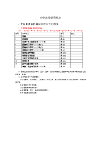 工程量清单与报价使用表格