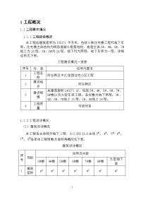 中汇佳园住宅小区冬雨季施工方案