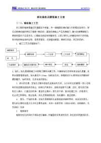 锚索及腰梁施工方案