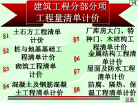 第十一章  建筑工程分部分项工程量清单计价