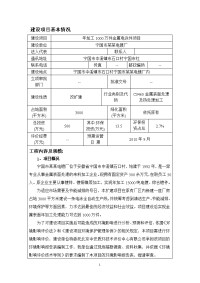 年加工1000万件金属电泳件项目环境影响报告表