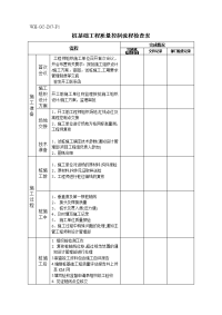 sy-gc-z07桩基工程质量控制流程相关表格