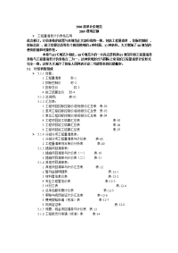 2008清单计价规范(造价员理论考试整理资料)