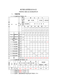 概预算定额需勘误的内容