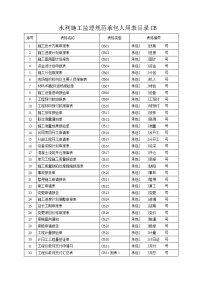 水利施工监理规范承包人用表格cb
