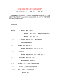 初中英语语法情态动词知识考点试题详解