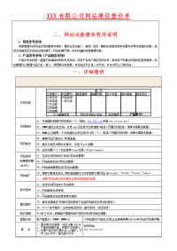 网站建设报价单 非常好用的报价模板.doc