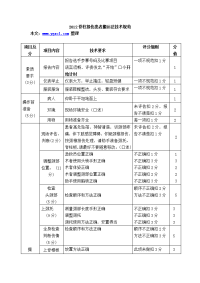 2012脊柱损伤患者搬运法技术规范