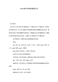 2010届中考英语语法汇总