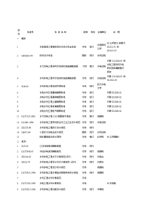 水利水电技术规范标体系表