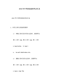 2016年中考英语语法考点汇总