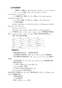 小学生英语语法知识点与专项练习