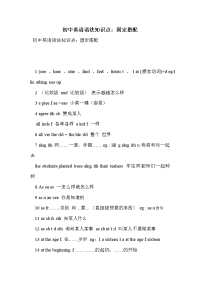 初中英语语法知识点：固定搭配
