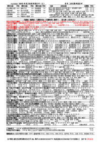 NATURE试题库管理系统软件报价单 医学三基试题 …