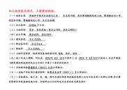 楼盘营销推广方案3