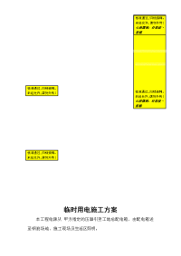 临时用电施工方案