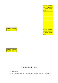 酒店标书施工方案