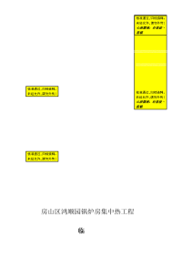 临时用水施工方案