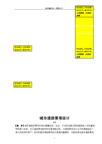 城市道路设计课程设计---城市道路景观设计