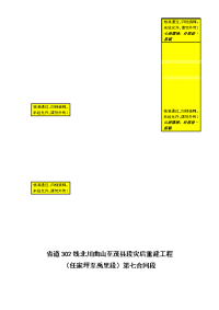 省道302线北川曲山至茂县段灾后重建工程混凝土路面面层施工方案