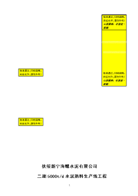 二期5000td水泥熟料生产线工程熟料库冲孔桩施工方案