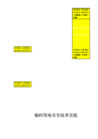 临时用电安全技术交底