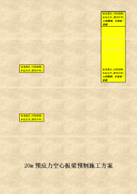 空心板梁施工方案【稀缺资源，路过别错过】