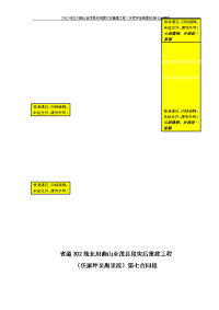 地震灾后重建工程（任家坪至禹里段)第七合同段预制t梁施工方案