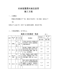 摆丝液压套管施工方案