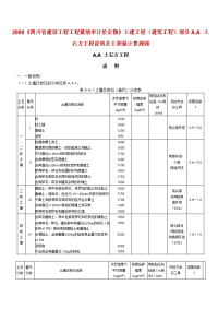 2009《四川省建设工程工程量清单计价定额》