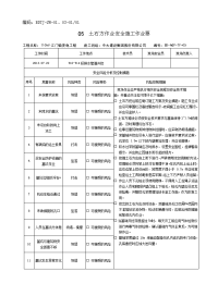 1、土方开挖施工作业票