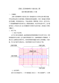 一层卫生间埋地管道施工方案