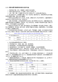 供热与燃气管道管材吊装安全技术交底