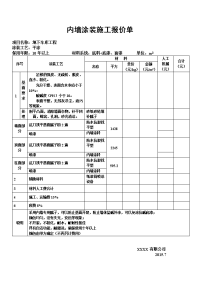 内墙涂装施工报价单