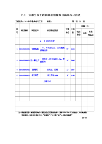 工程量清单综合单价分析表