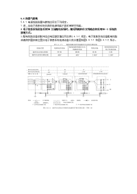 gb50343-建筑物电子信息系统防雷技术规范