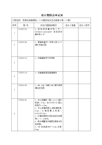 设计图纸会审记录