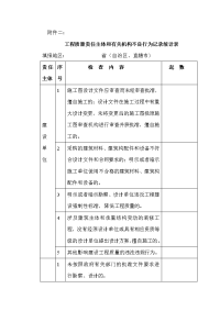 《金属与石材幕墙工程技术规范》jgj133