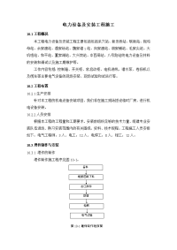 电力设备及安装工程施工方案