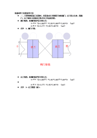 保温材料的工程量清单计价