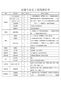 永键专业瓦工装饰报价单