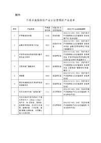 不再实施强制性产品认证管理的产品清单