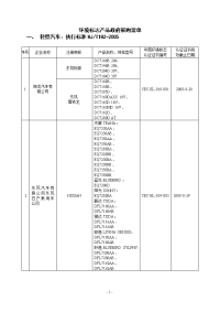 环境标志产品政府采购清单