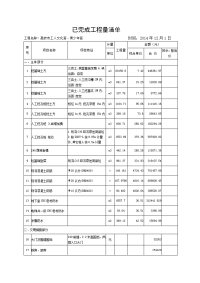 已完成工程量清单12.1