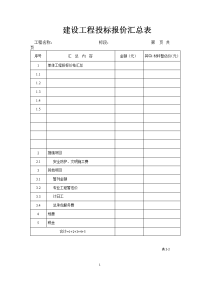 建筑工程造价工程量清单2(表格)