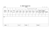 建筑施工安全检查标准jgj59-2011(最新表格)