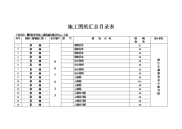 施工图纸幕墙汇总目录表