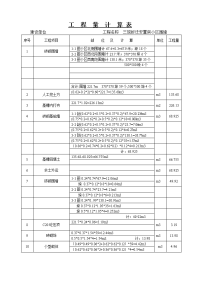 步康花苑工程量计算书