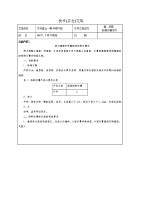 墙面粉刷底层石膏找平(安全)技术交底