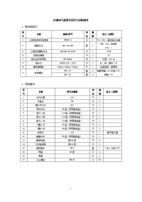 电气装置采购清单